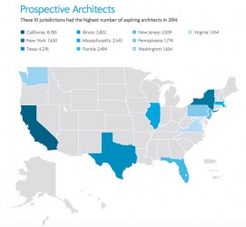 2015.0817.NCARBnews10.AspiringArchitectsMap