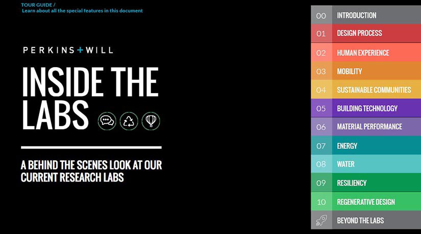 The interactive Research Labs at perkinswill.com