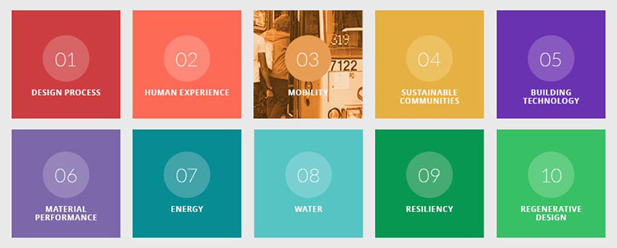 2016.0307.Perkins+WillResearchLabs1.10ResearchLabs