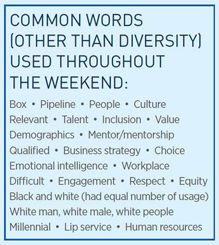 2016.0502.IIDADesignDiversity9.Words