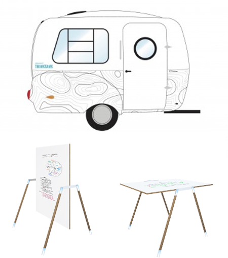 IdeaPaint: MobileWritableSurfaces