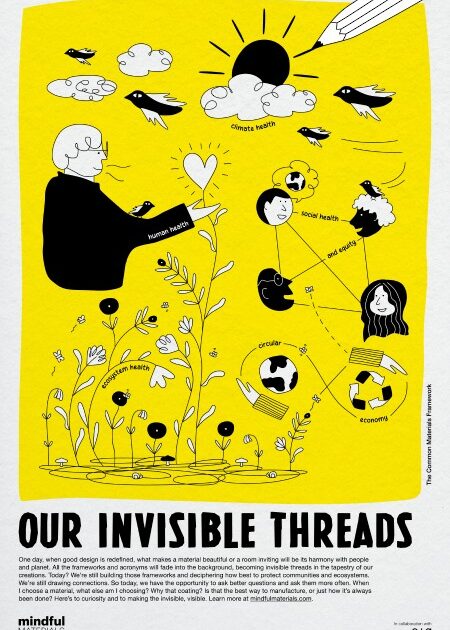 Our Invisible Threads - officeinsight